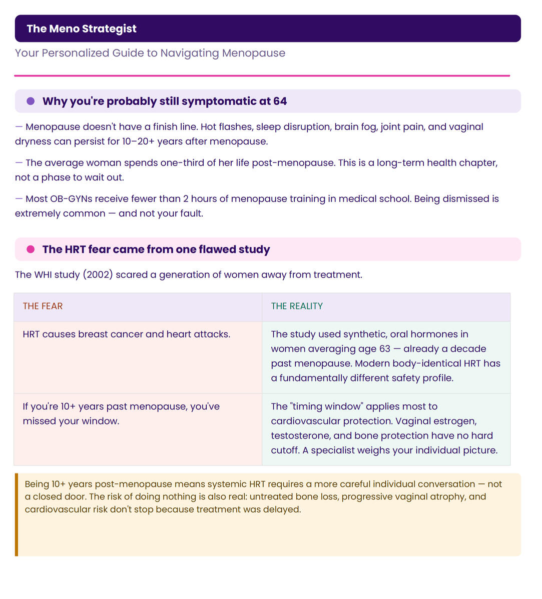 Menopause Cheet Sheet What your doctor should have told you and what options you have as a 64-year-old post menopausal woman.