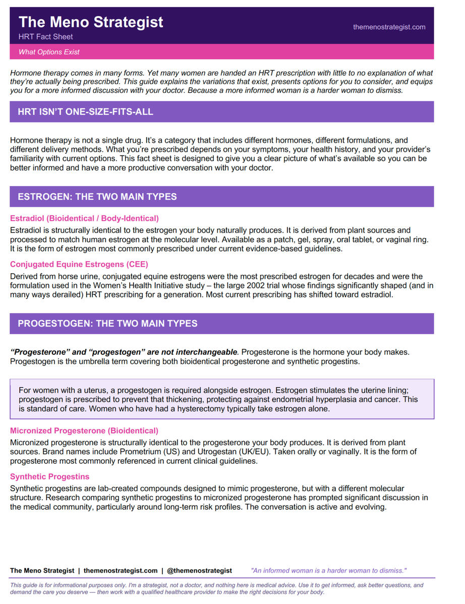 HRT Fact Sheet Hormone therapy comes in many forms. Yet many women are handed an HRT prescription with little to no explanation of what they’re actually being prescribed. This guide explains the variations that exist, presents options for you to consider, and equips you