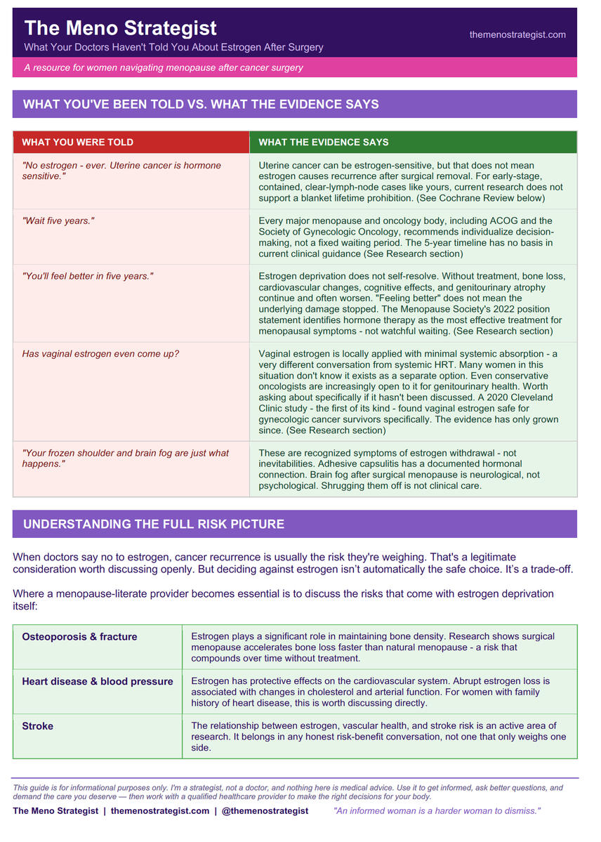 A Resource for Navigating Menopause After Surgery Surgical menopause is not the same as natural menopause.